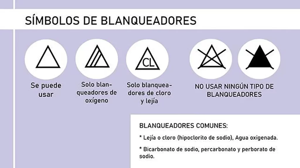 como lavar la ropa etiquetas de blanqueador