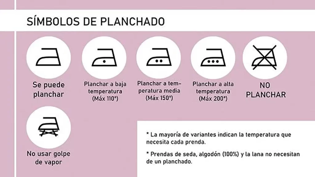 como lavar la ropa etiquetas de planchado